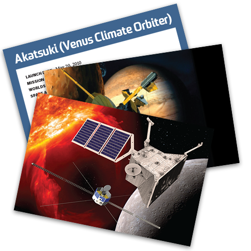 Three flashcards showing various spacecraft and information about them